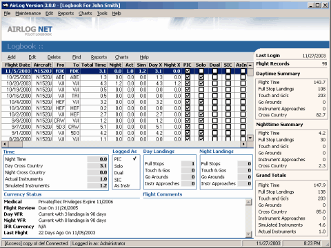 _bm6
