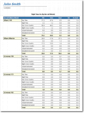 flight time as report